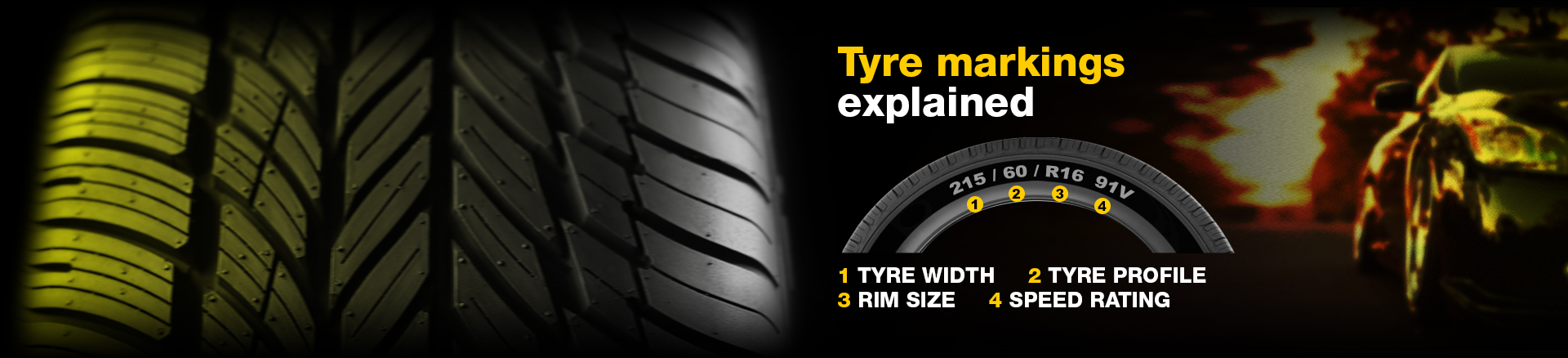 Express Tyres Banner
